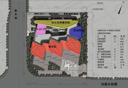 图片关键词
